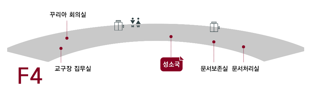 4�� ��� �ȳ�